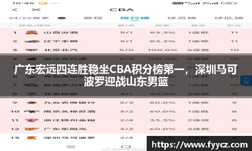 广东宏远四连胜稳坐CBA积分榜第一，深圳马可波罗迎战山东男篮